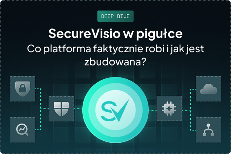 SecureVisio w pigułce: Co platforma faktycznie robi i jak jest zbudowana?
